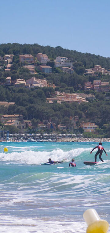 Spot de surf des Lecques